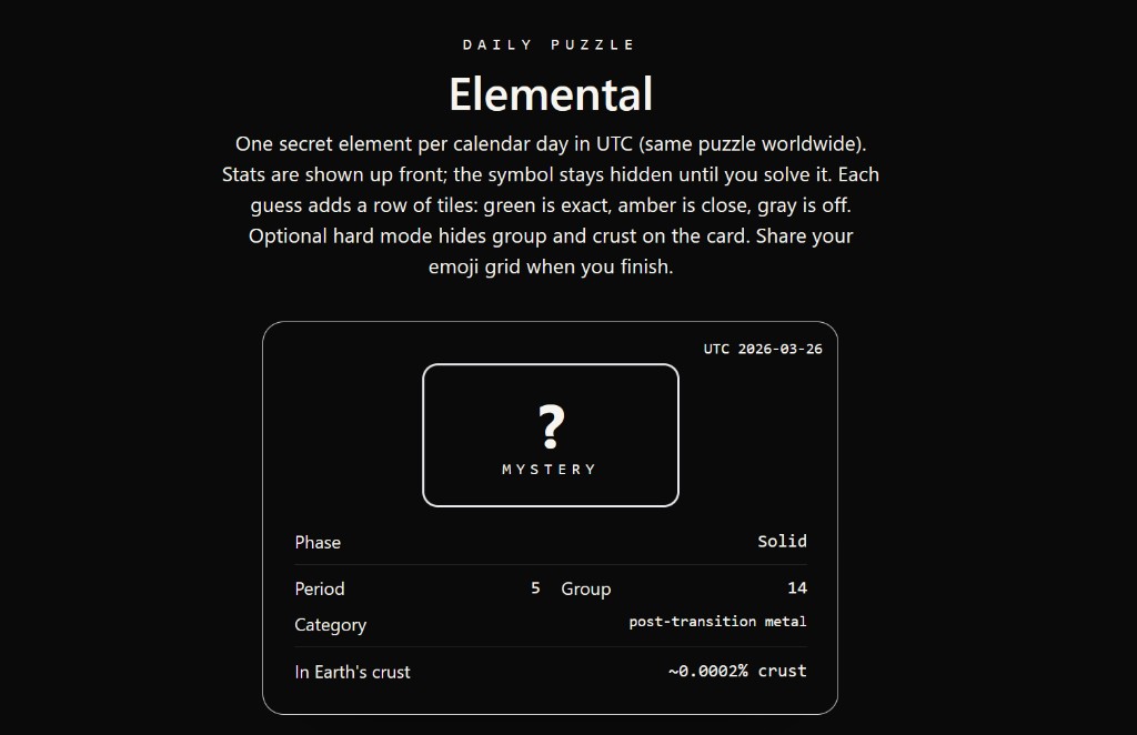 Visual preview for Relay: Elemental field notes — which corners of the periodic table are quietly unfair