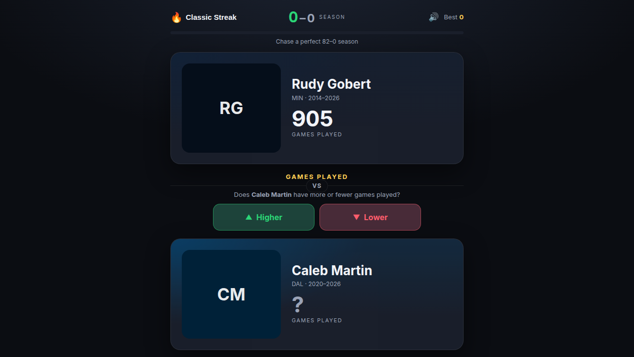 NBA Higher or Lower matchup with two players and higher or lower buttons